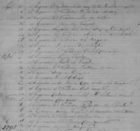 003493 Begraafboek NH Poortvliet, 29-09-1794.jpg
