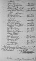 003557 Begraafboek Tholen, 04-1756.jpg