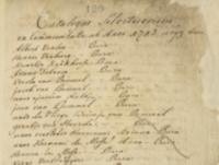 003949 Begraafboek Achterveld, 1713-1730.jpg