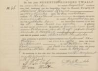 004144 BS Geboorte Hoogland, akte 46, 19-08-1912.jpg